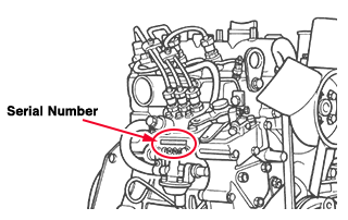 Kubota Super Mini Series