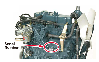 Kubota WG Series (WG752/WG972)