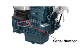 Kubota WG Series (WG1903)