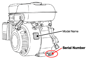 Kubota GS/GR/GH Series