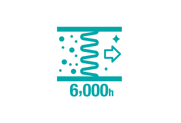 We extend the Ash cleaning interval to 6,000 hours*4