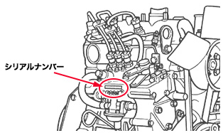 Kubota Super Mini Series