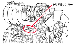 Kubota WG Series (WG2503)