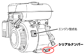 Kubota GS/GR/GH Series