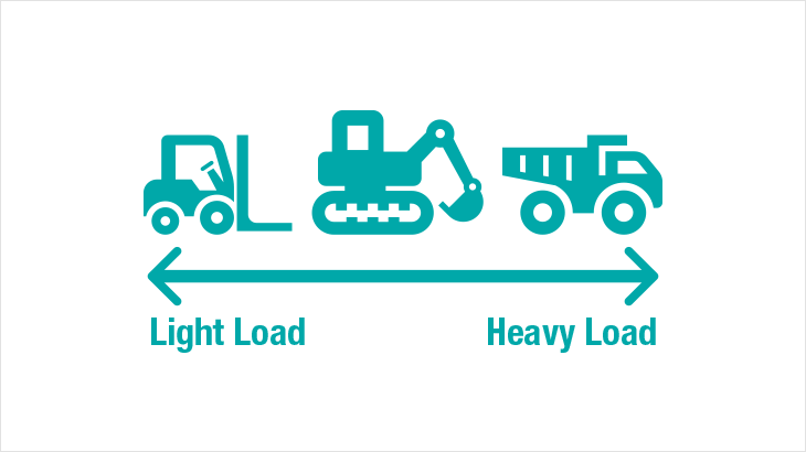 Your Reliable Quality Our Longest Experience